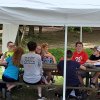 2022 Summer Camp